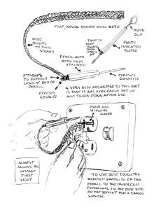 Drawings of inventions – TEMPORARY SERVICES